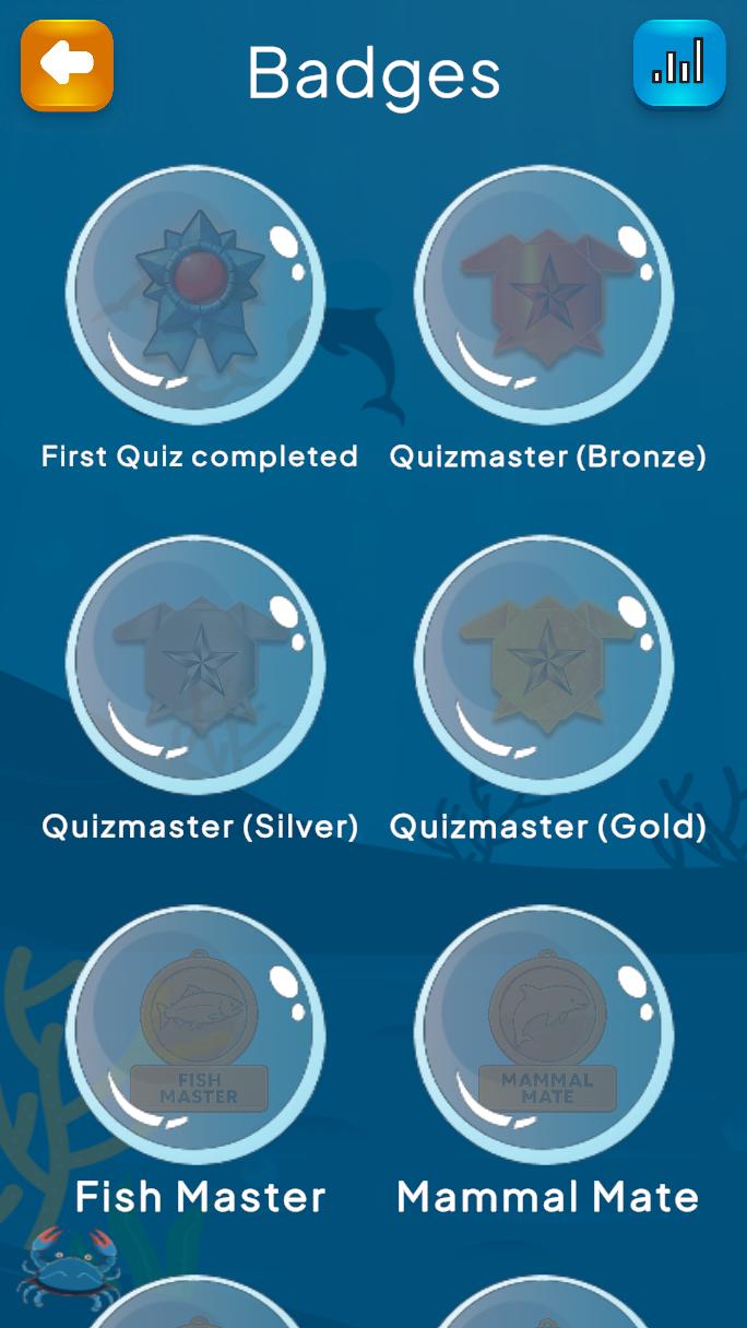 Naturpark gameplay - Innopixel